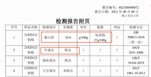 天津金世康代理金駱駝純駝奶粉檢出?；?，引發(fā)消費(fèi)者信任危機(jī)